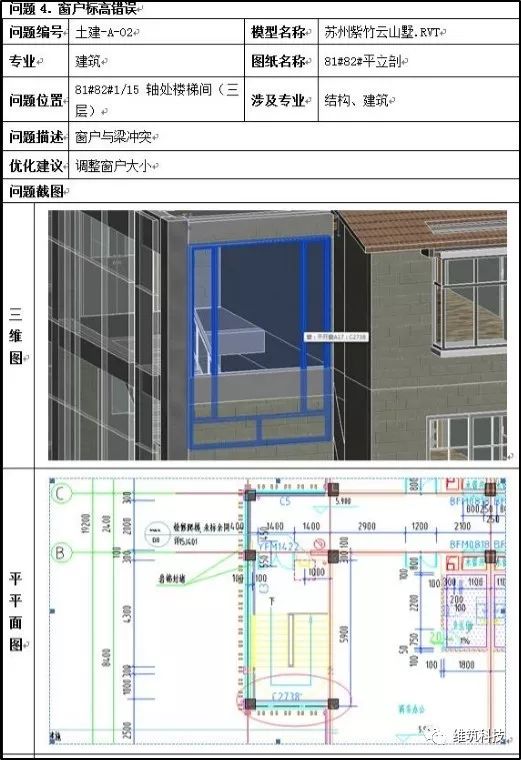 http://f.zhulong.com/temp/forum/201810/26/50/155950bomnodtrcnbdbiyv.jpg