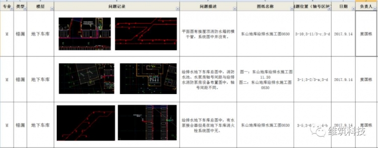 http://f.zhulong.com/temp/forum/201810/26/48/155948tdzhmswmlegpzzne.jpg.thumb.jpg