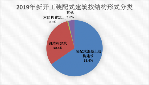 微信图片_20200513153902.png